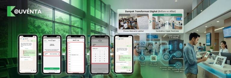 WhatsApp Flow Healthcare Kouventa
