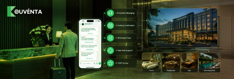 Kouventa WhatsApp Business untuk Hotel
